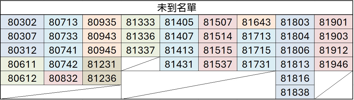 0717