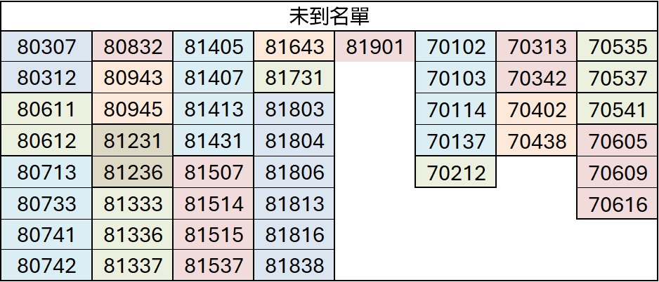 0724