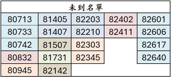 082608