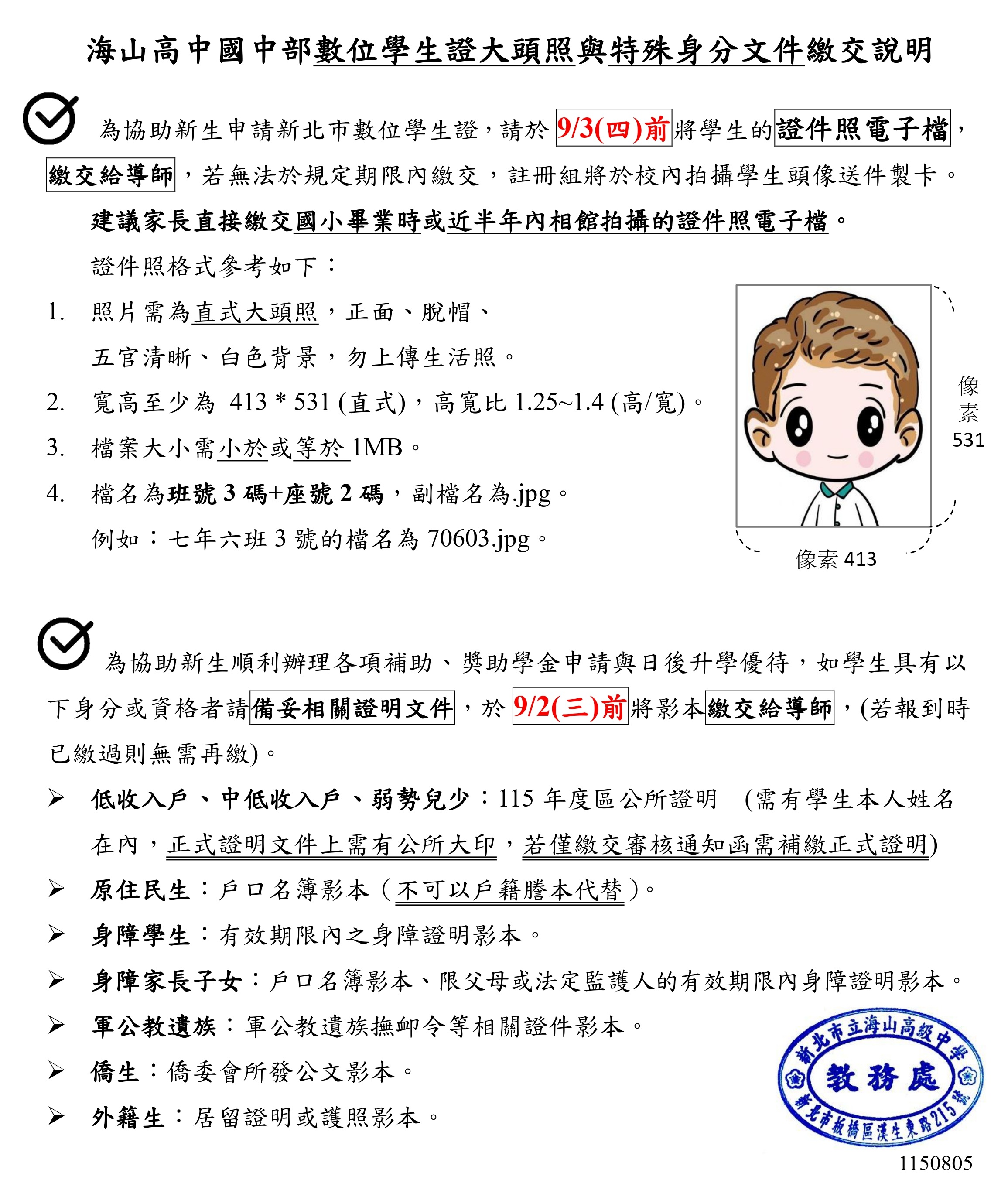 圖
