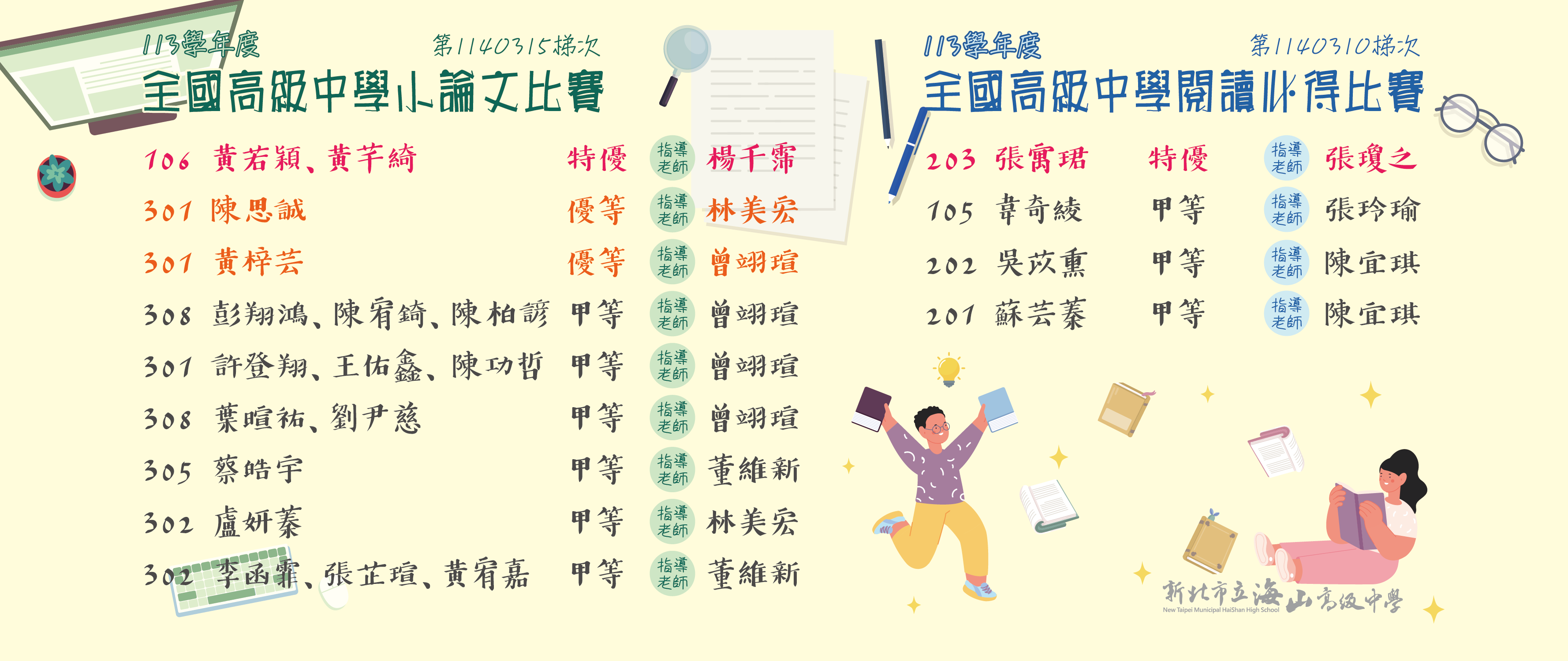 小論文比賽及閱讀心得比賽