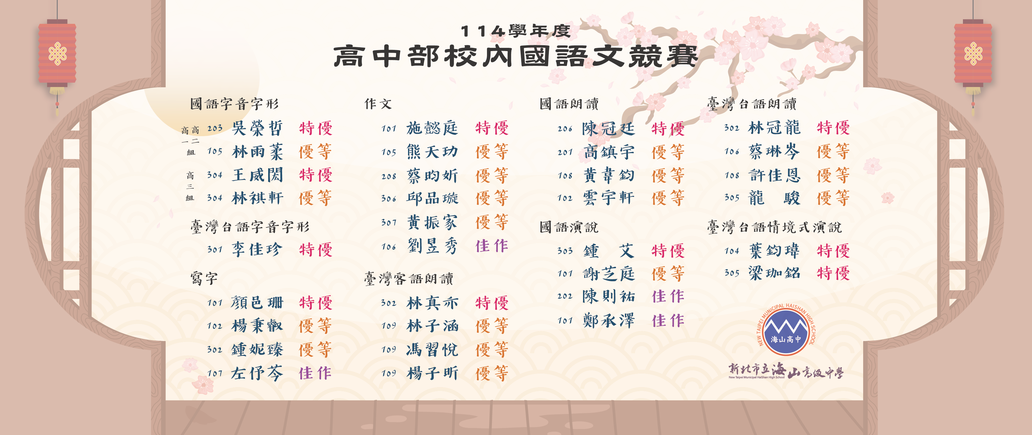 114學年 高中部校內國語文競賽榜單