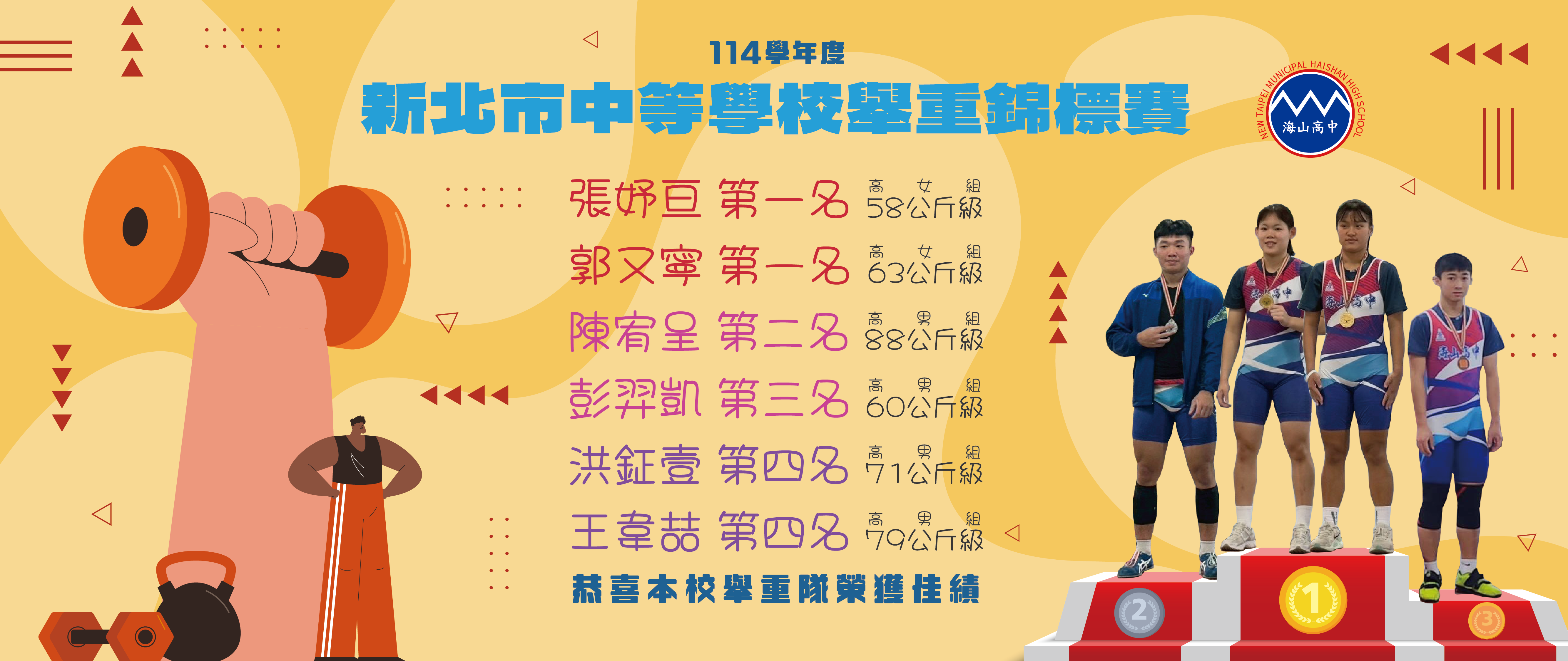 114 中等學校舉重錦標賽