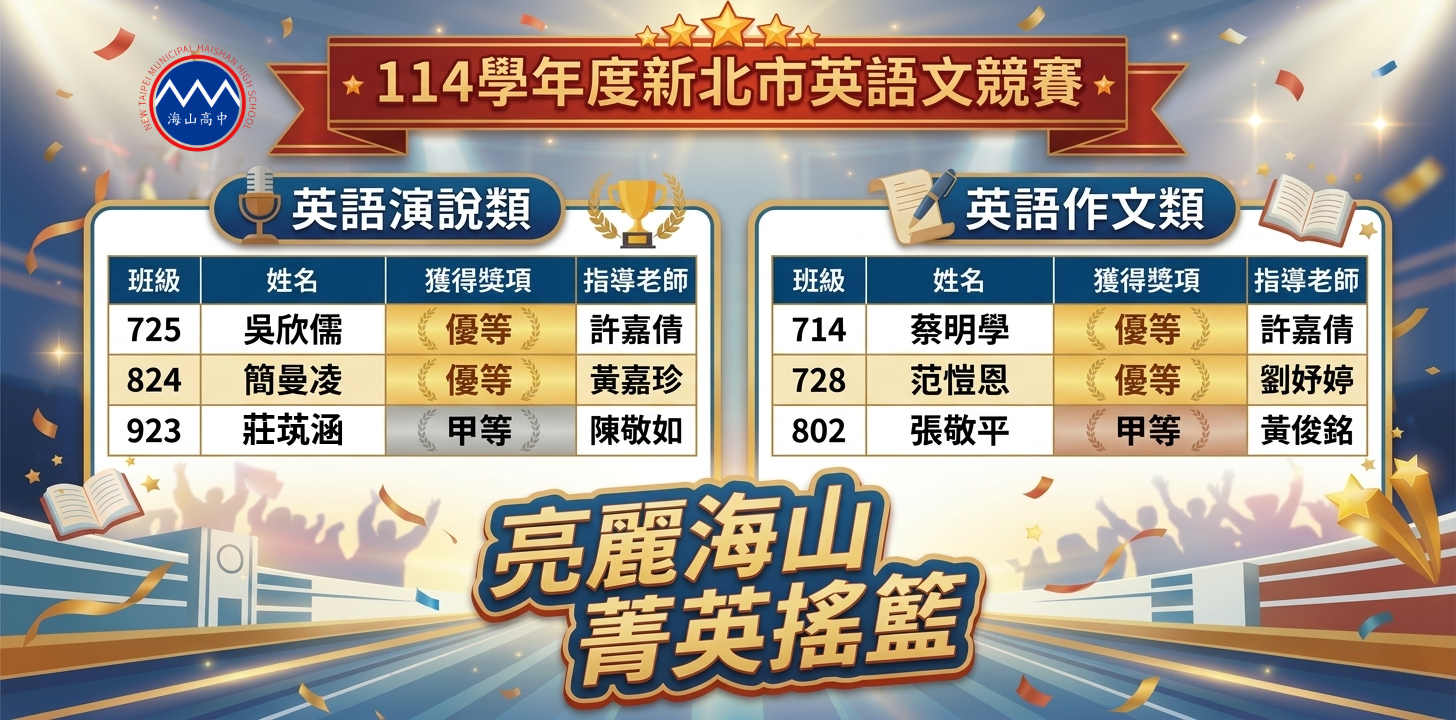 114-2英語文競賽