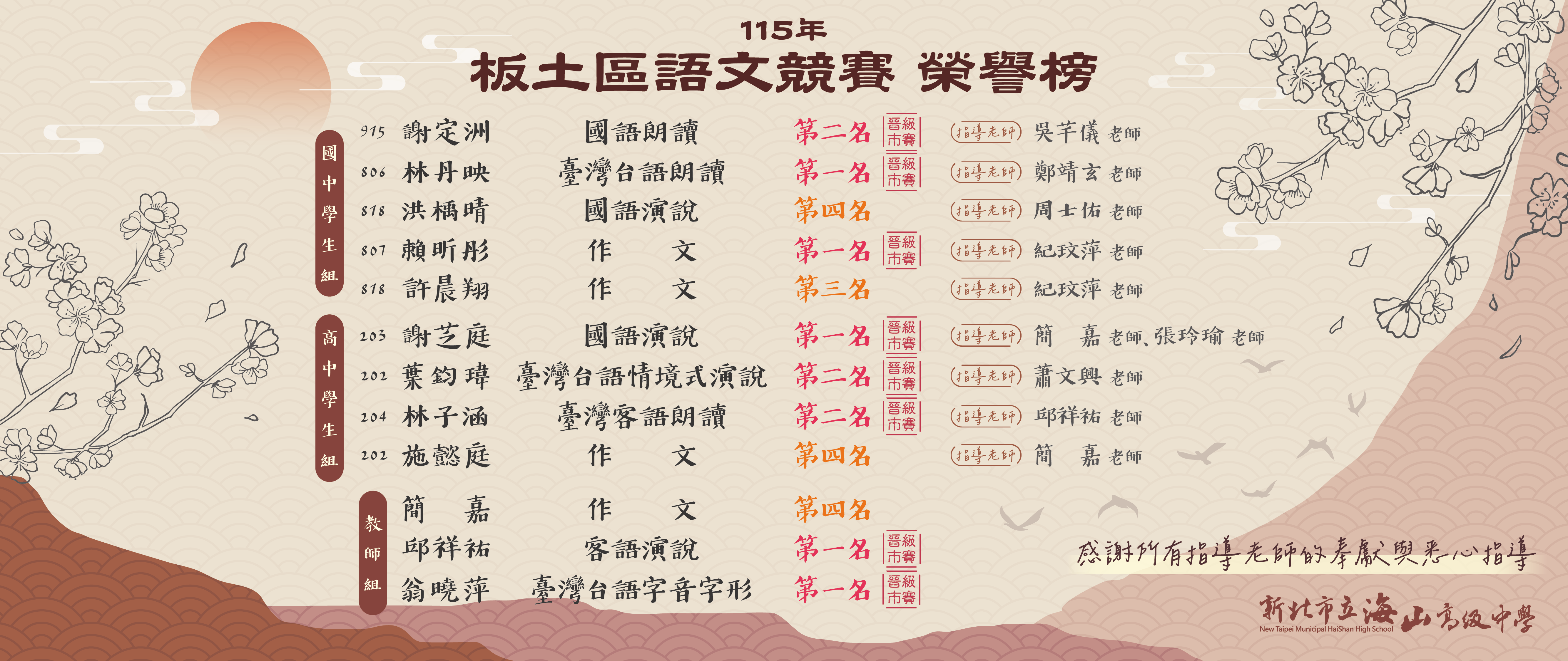 115年 板土區 語文競賽 榮譽榜