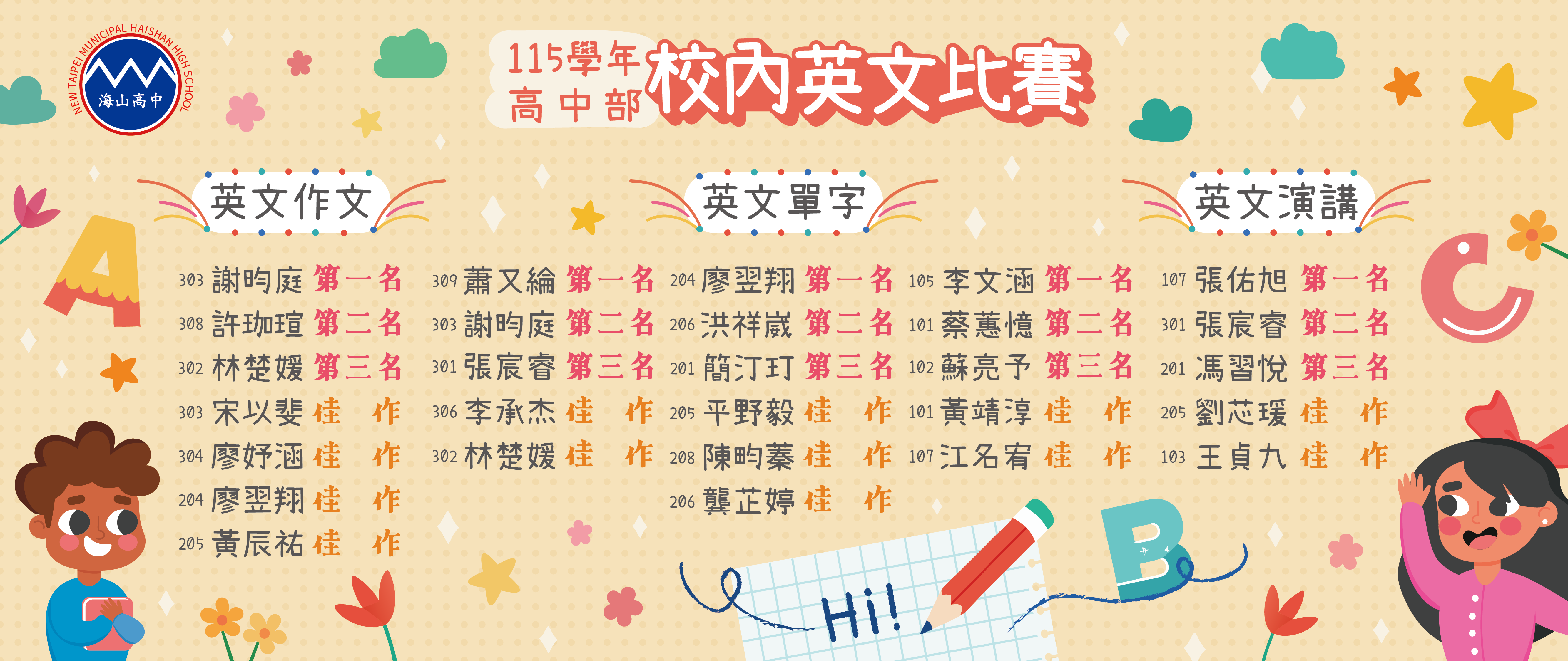 115學年 高中部校內英文比賽榜單